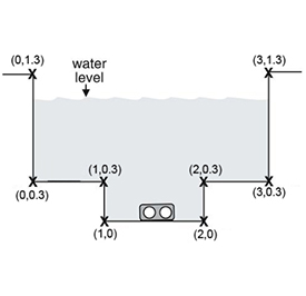 DOF6000-W Wall-mounted Serials7