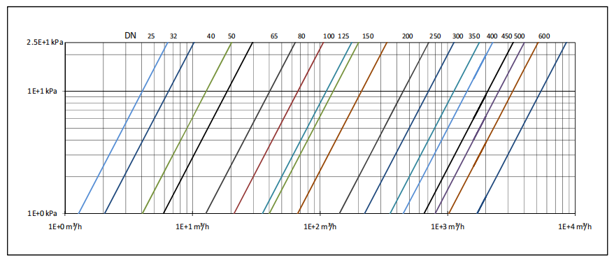 Saukewa: RC84-1