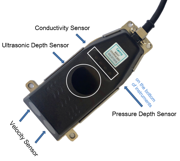 Lanry 6537 sensor function EN