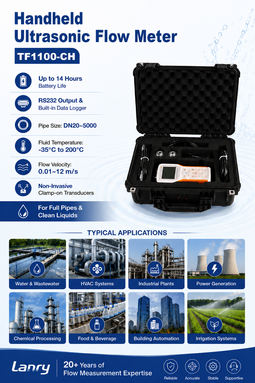 TF1100-CH