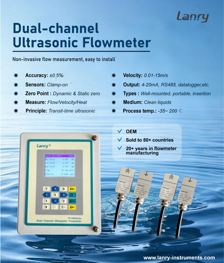 dual-channel ultrasonic flowmeter