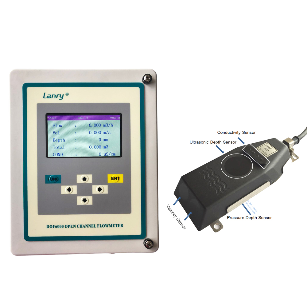 Flow Meter Channel Module Best 4-20mA output wall mounted doppler flowmeter conductivity ...